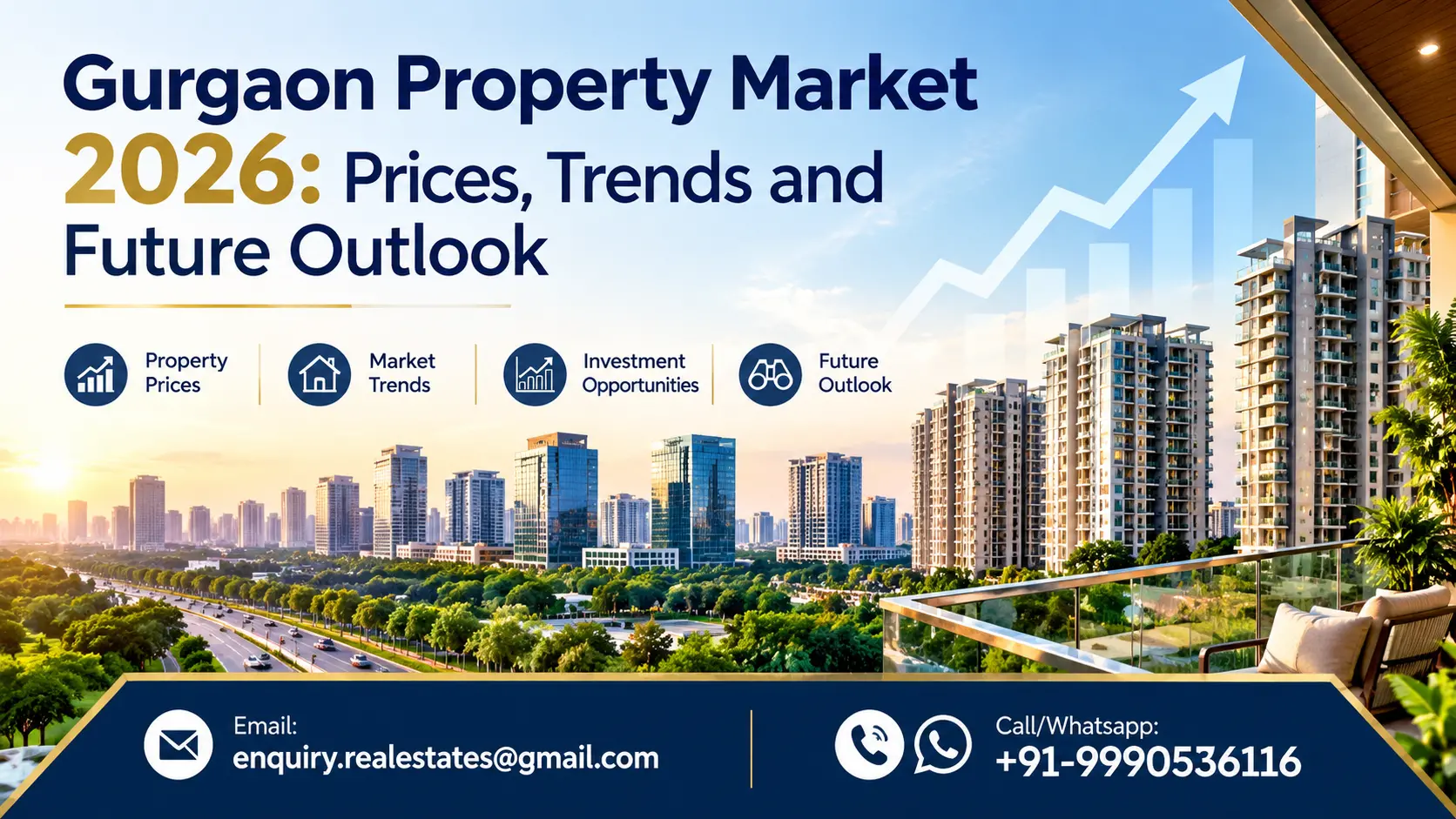 Gurgaon Property Market 2026: Prices, Trends and Future Outlook